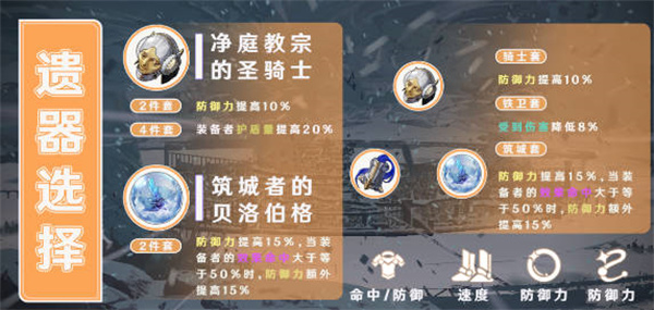 崩坏星穹铁道开拓者角色攻略