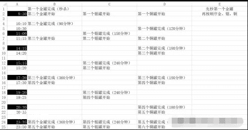 咸鱼之王盐罐收益最大化收取技巧分享