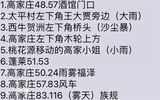 长安幻想奇遇任务一览表