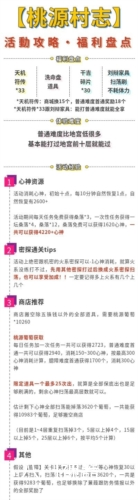 代号鸢桃源村志怎么玩 活动玩法详解