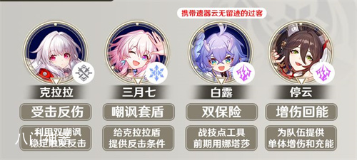 崩坏星穹铁道克拉拉阵容推荐[图]