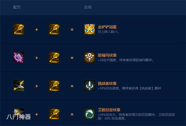 云顶之弈s9转职合成表一览 s9转职合成表都有哪些