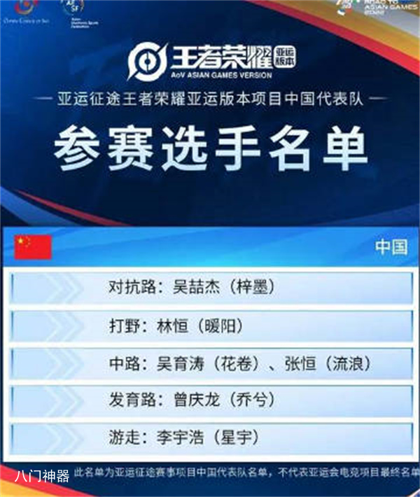 王者荣耀亚运会中国参赛名单汇总