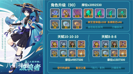 原神流浪者突破材料有哪些 原神流浪者突破材料一览