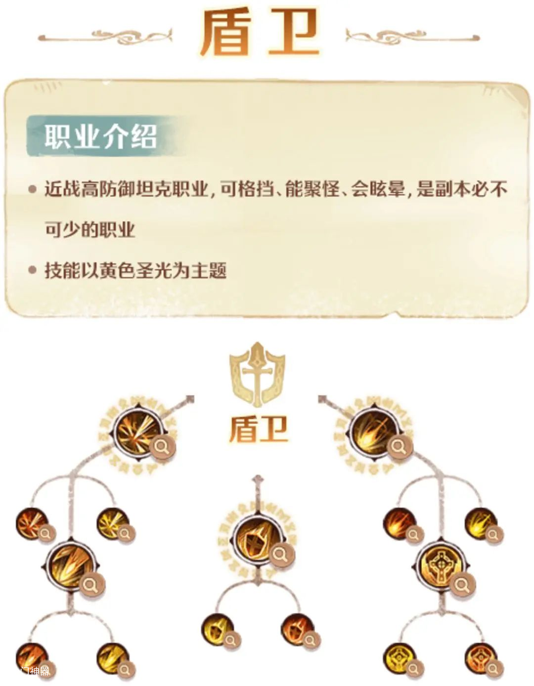 森之国度各职业介绍 森之国度五大职业特点