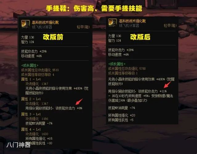 dnf神界版本鞋子强度排行 最新神界版本鞋子强度介绍[多图]