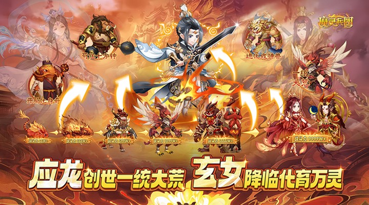 【新游推荐】魔灵兵团（送超神特权万充）今日08:30首发上线